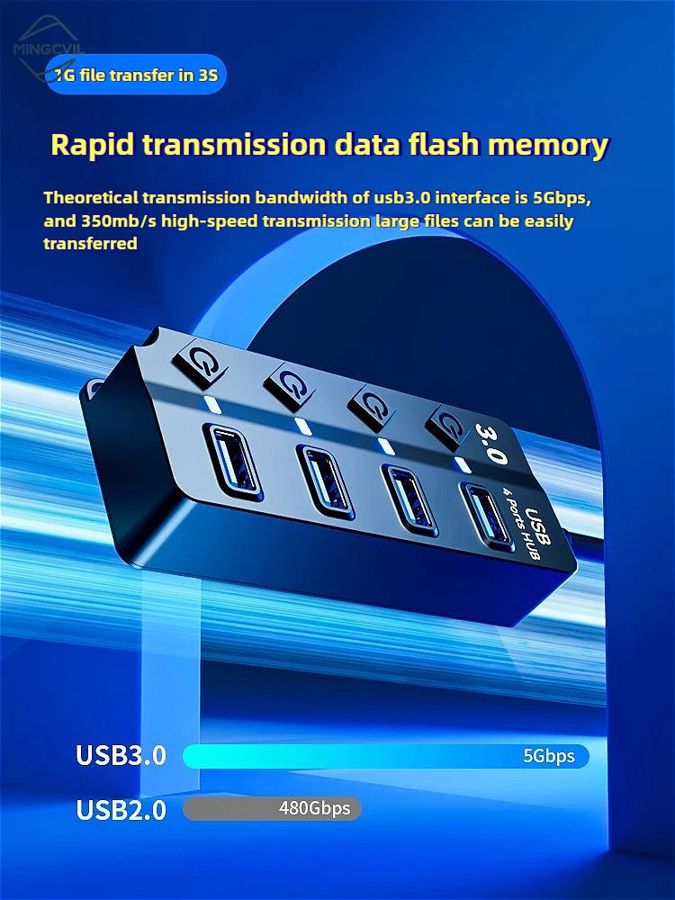 MINGCVIL USB 3.0 4/7 Port Multi USB Splitter Hub 3.0 USB Hub